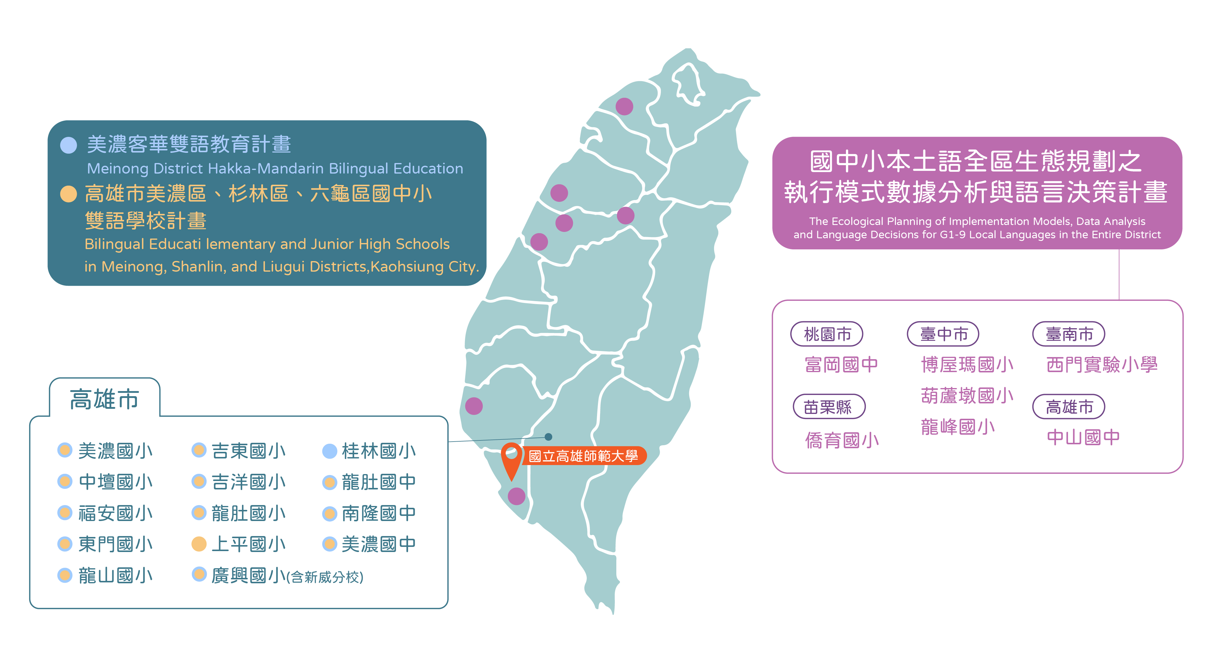 網站圖2_工作區域 1